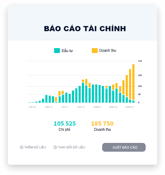 làm BCTC uy tín tại huyện phù mỹ